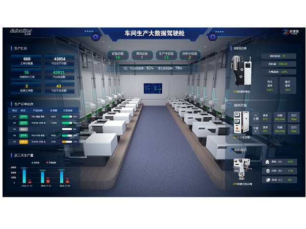 Ningbo Zhe Li Lian Software Technology Co., Ltd. was established