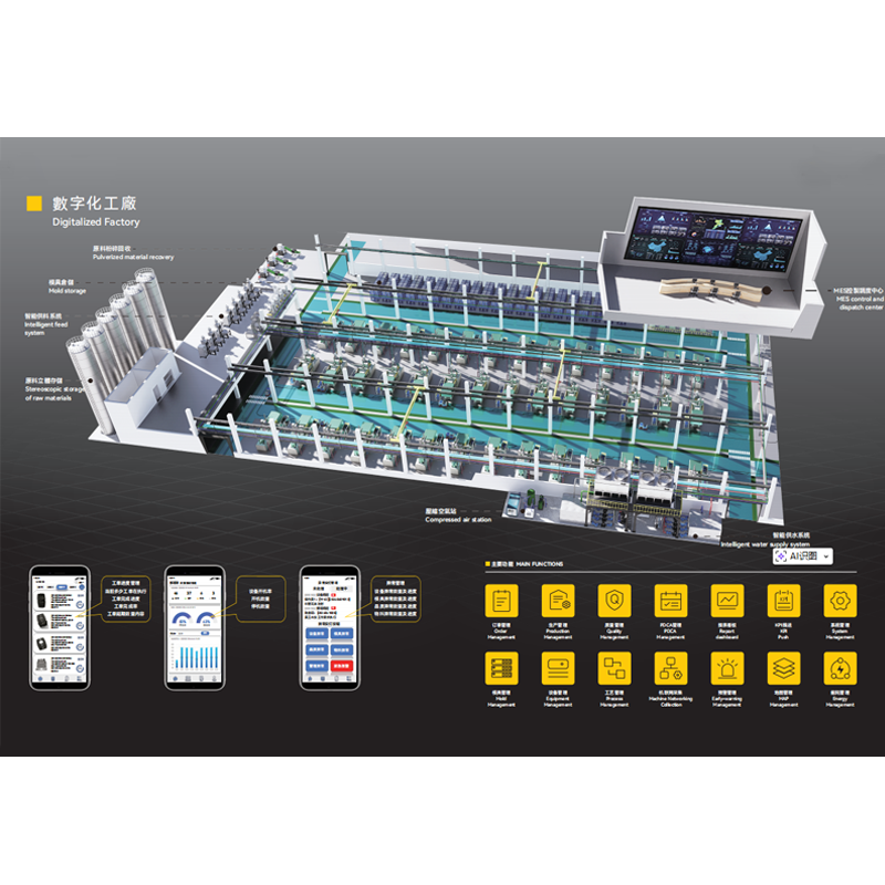 數字化註塑工廠