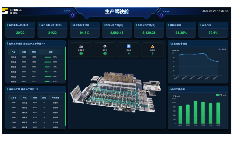 智能註塑MES管理系統